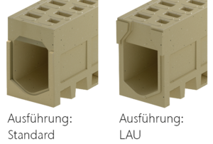 ACO DRAIN® Monoblock RD 300 V - Monolithic channel without invert gradient, 2000 mm