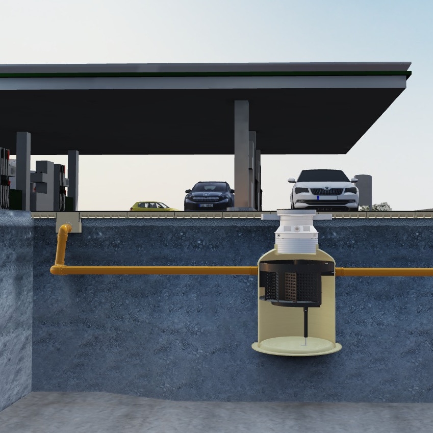 Petrol
Stations