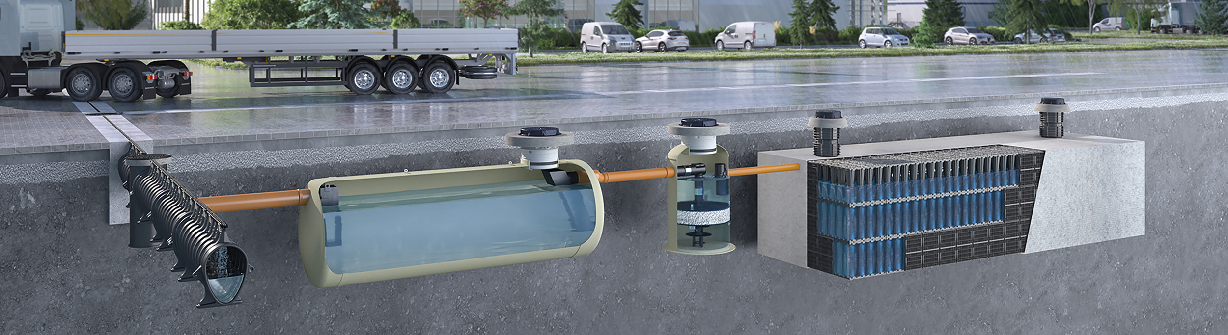 Discover the world of ACO​ Surface Water Management​