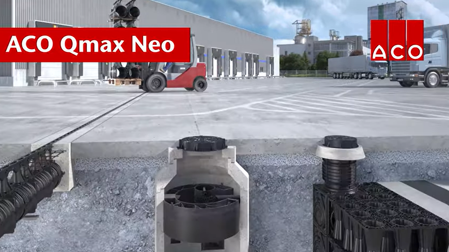 ACO Qmax Neo 300